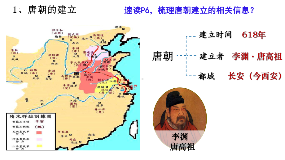 1.2从“贞观之治”到“开元盛世”ppt课件 (j12x9)-（部）统编版七年级下册《历史》(001).pptx_第3页