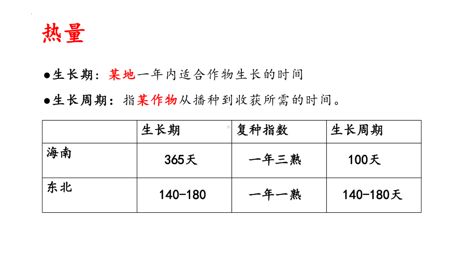 3.1农业的区位因素及其变化ppt课件 (j12x第2课时）-2023新人教版（2019）《高中地理》必修第二册.pptx_第3页