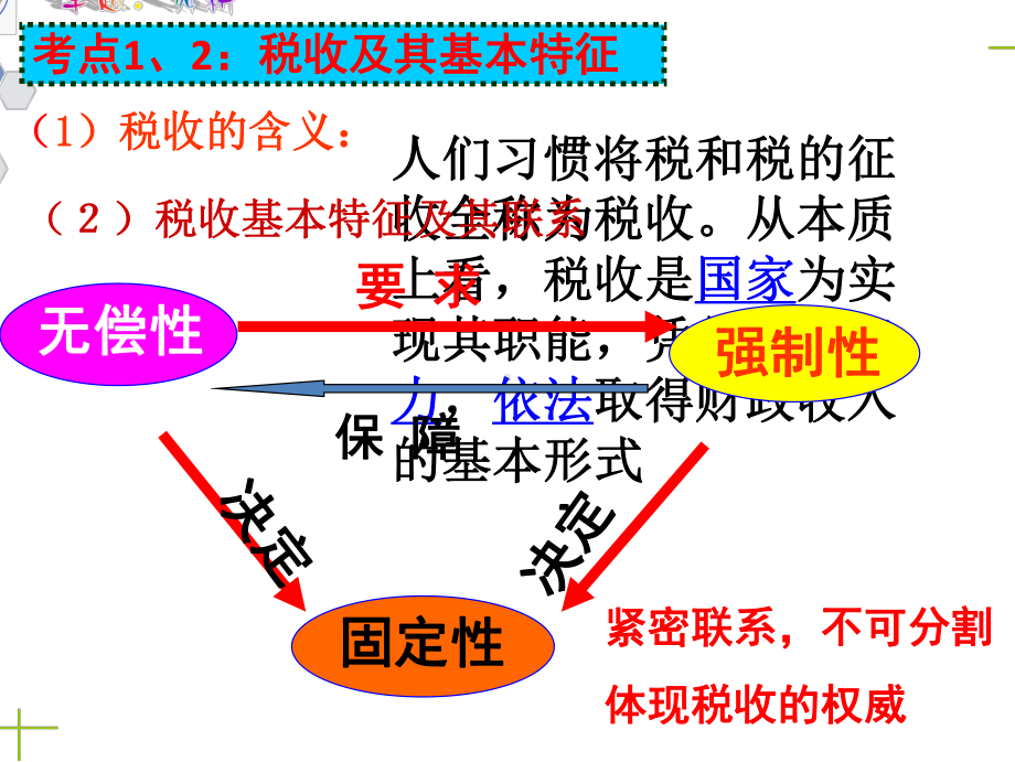 2013届高三第一轮经济生活第八课《财政与税收》复习课件 (2).ppt_第3页