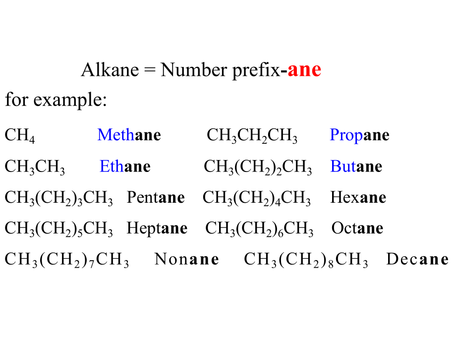 专业英语有机物命名 (2).ppt_第2页