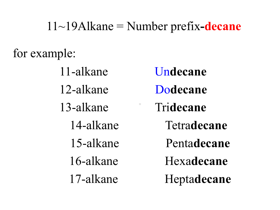 专业英语有机物命名 (2).ppt_第3页