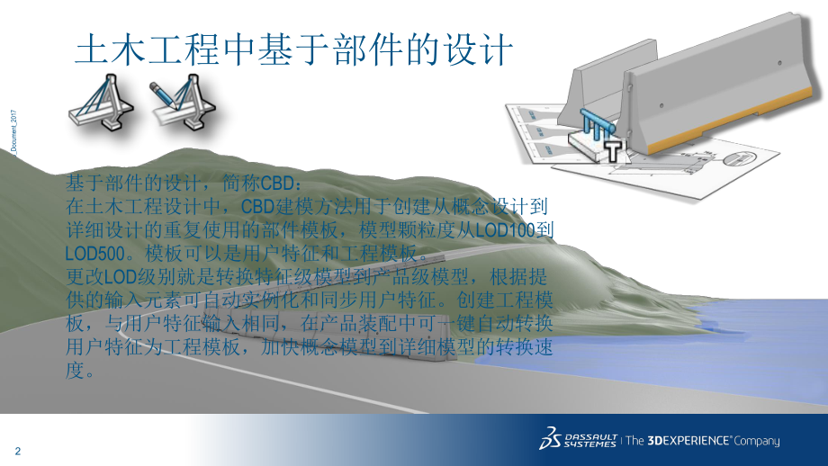 1最新CIV教材-3DE-CATIA-课件.pptx_第2页