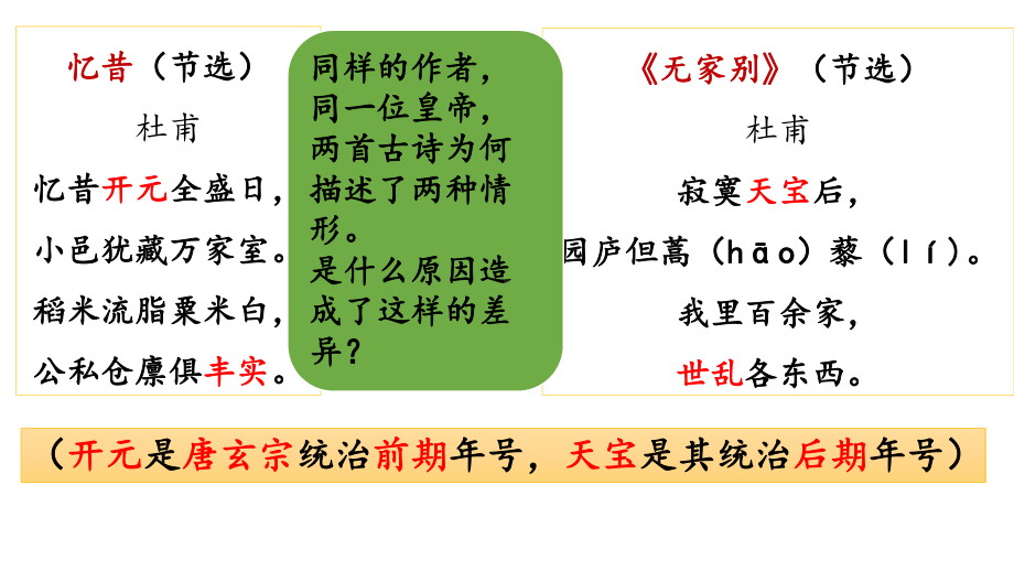 1.5安史之乱与唐朝衰亡ppt课件 (j12x2)-（部）统编版七年级下册《历史》(007).pptx_第1页