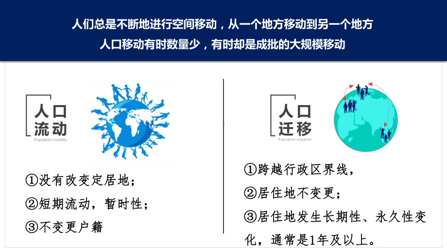 1.2 人口迁移ppt课件 -2023新人教版（2019）《高中地理》必修第二册.pptx_第3页