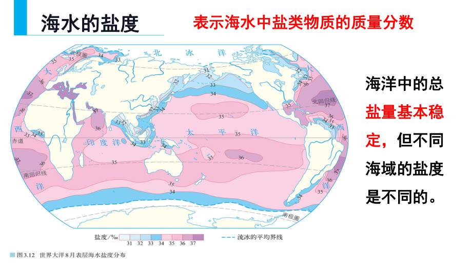 3.2海水的性质（海水的盐度）ppt课件-2023新人教版（2019）《高中地理》必修第一册.pptx_第3页