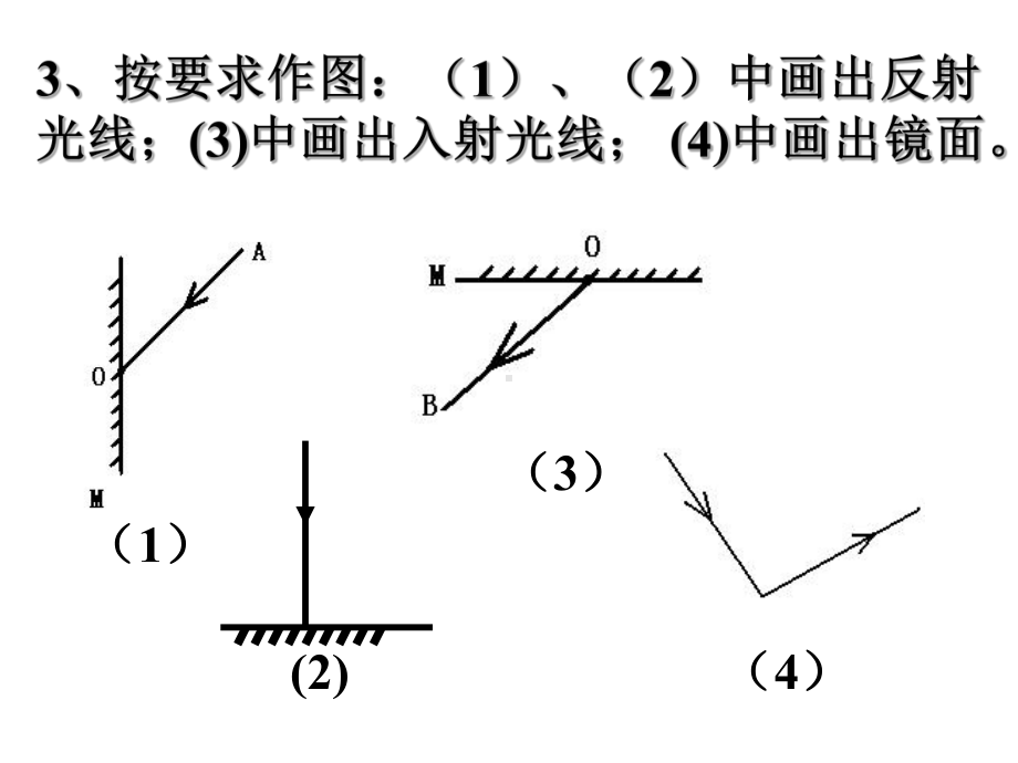 光的反射和折射 .ppt_第2页