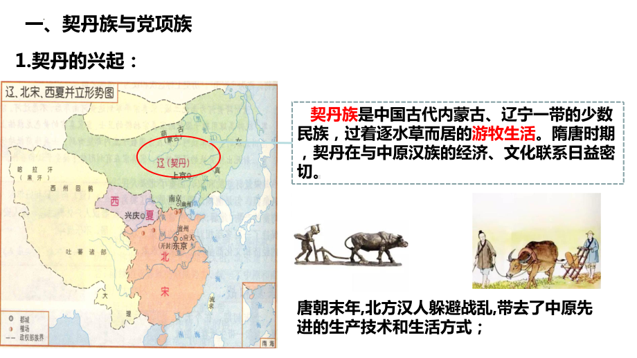 2.7辽、西夏与北宋的并立ppt课件 (j12x7)-（部）统编版七年级下册《历史》.pptx_第2页