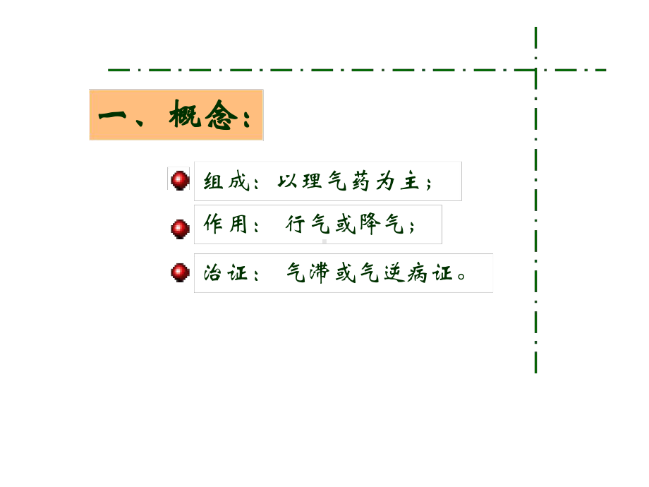 12理气剂教学讲解课件.ppt_第2页