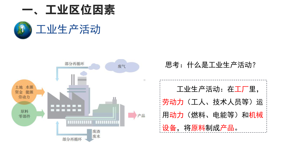 3.2工业区位因素及其变化 （第1课时）ppt课件-2023新人教版（2019）《高中地理》必修第二册.pptx_第3页