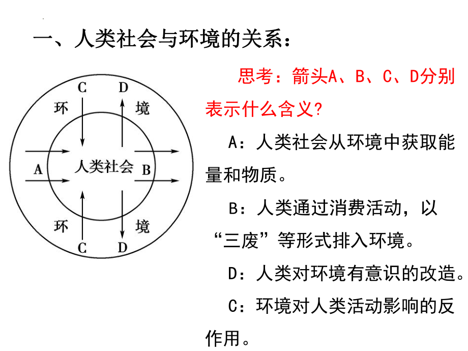 5.1人类面临的主要环境问题ppt课件 (j12x3)-2023新人教版（2019）《高中地理》必修第二册.pptx_第2页