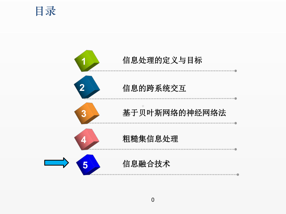 《物联网智能信息处理》课件第四章 物联网的智能信息处理-第五节-last.pptx_第1页