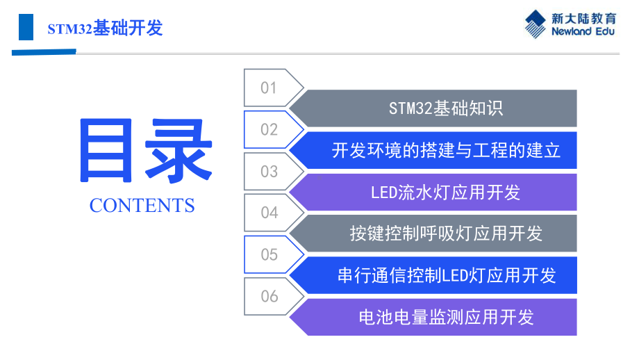 1STM32开发基础（1+X传感网应用开发资料课件.ppt_第2页