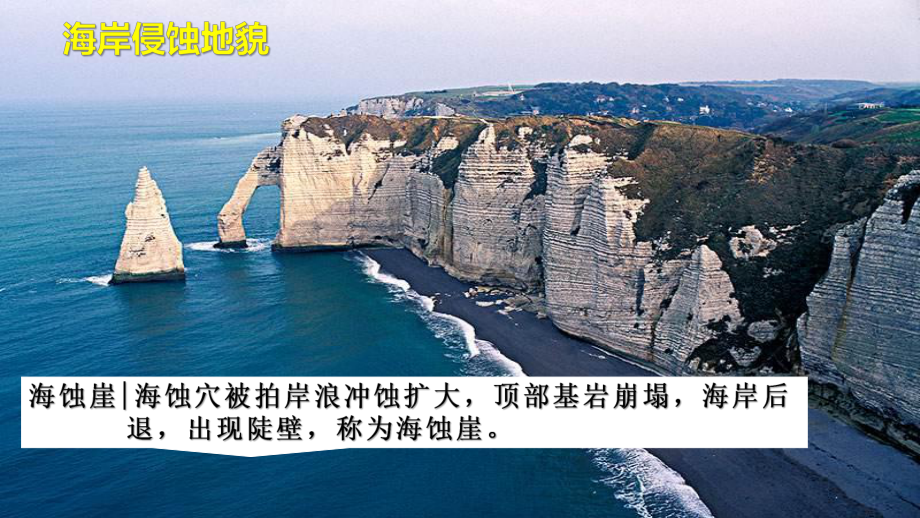 4.1 常见的地貌类型-海岸地貌、冰川地貌(共24张PPT)ppt课件-2023新人教版（2019）《高中地理》必修第一册.pptx_第3页