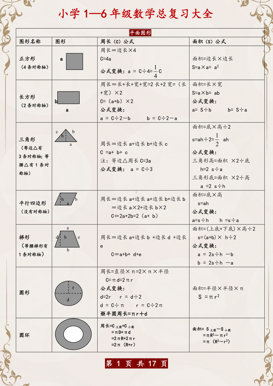 小学数学总复习资料(3).doc_第1页