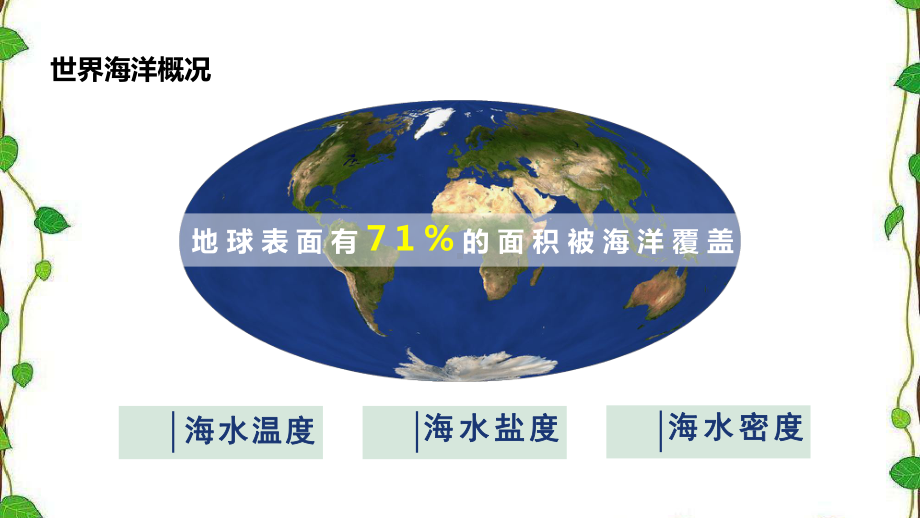 3.2.2《海水的性质》第二课时（共30张ppt）ppt课件-2023新人教版（2019）《高中地理》必修第一册.pptx_第3页