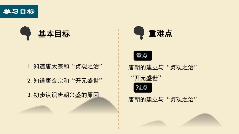 1.2从“贞观之治”到“开元盛世”ppt课件-（部）统编版七年级下册《历史》(010).pptx_第3页