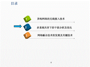 《物联网智能信息处理》课件第六章 泛在网与网络融合 第二节.pptx