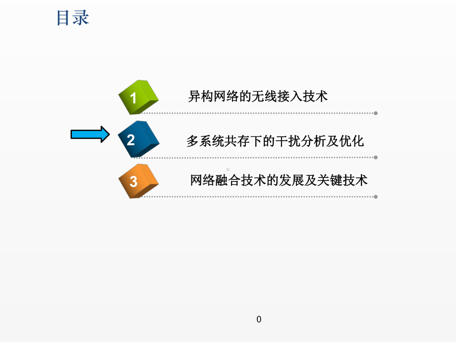 《物联网智能信息处理》课件第六章 泛在网与网络融合 第二节.pptx_第1页