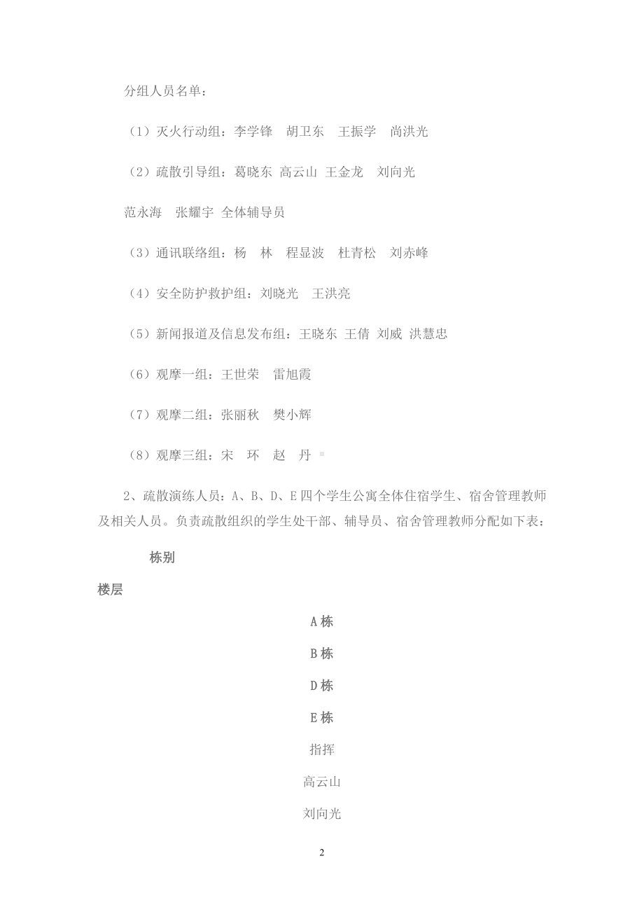 消防应急疏散及灭火演练实施方案参考模板范本.doc_第2页