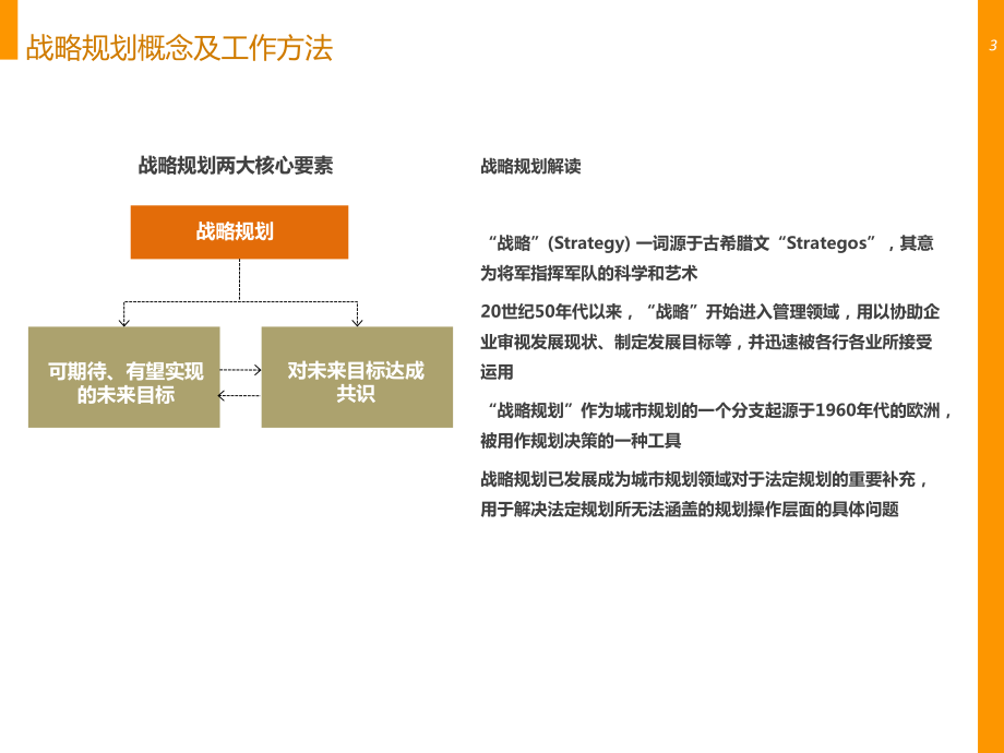 048-四川宜宾临港经济开发区总体发展战略规划课件.ppt_第3页