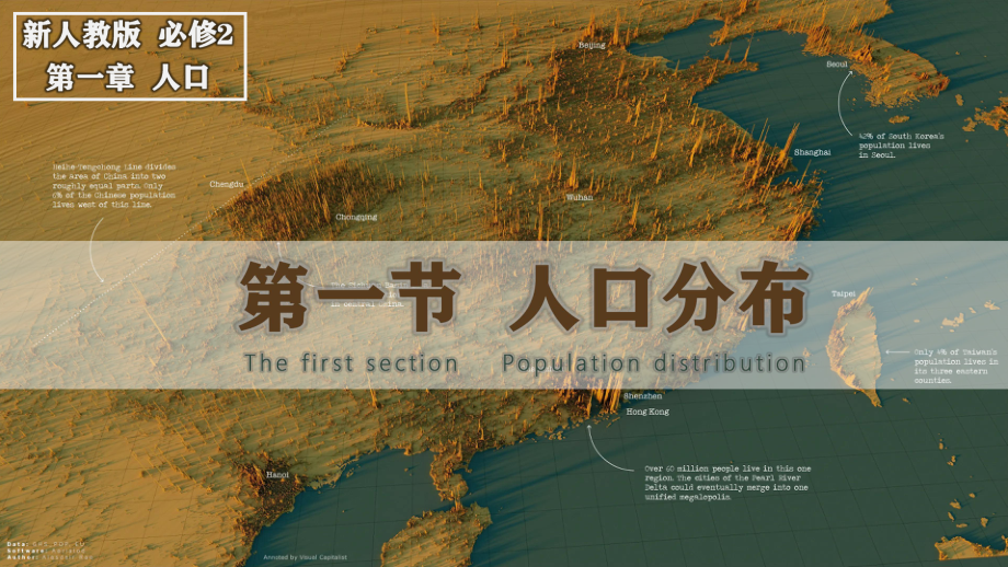 1.1+人口分布ppt课件+-2023新人教版（2019）《高中地理》必修第二册.pptx_第1页