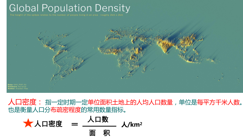 1.1人口分布ppt课件 (j12x4)-2023新人教版（2019）《高中地理》必修第二册.pptx_第3页