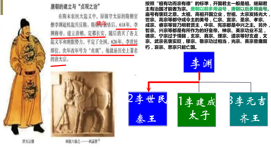 1.2从“贞观之治”到“开元盛世”ppt课件 (j12x5)-（部）统编版七年级下册《历史》(002).pptx_第3页