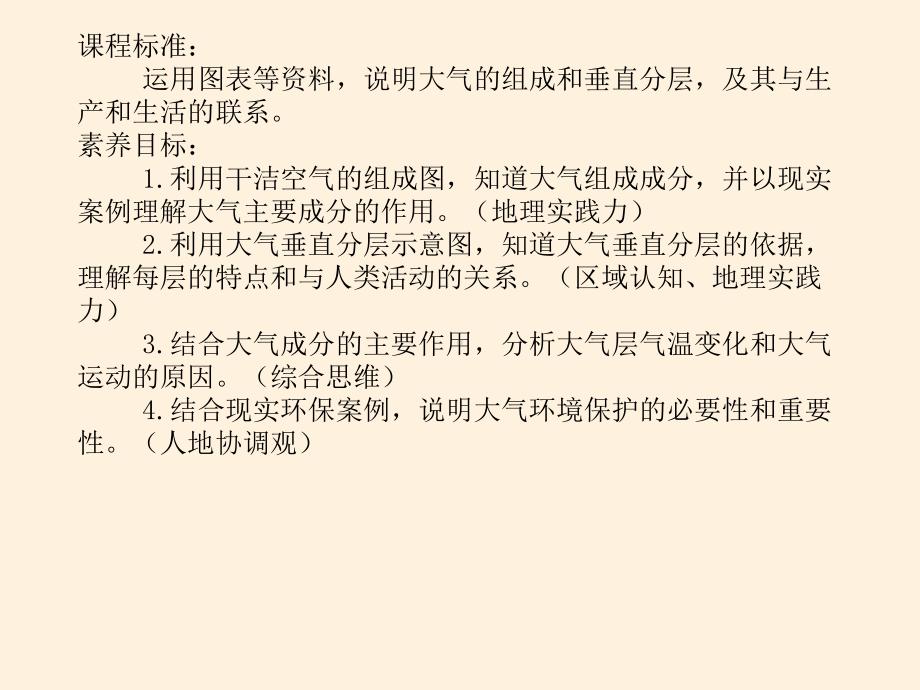 第二章 第一节 大气的组成和垂直分层（共51张PPT）ppt课件-2023新人教版（2019）《高中地理》必修第一册.pptx_第2页