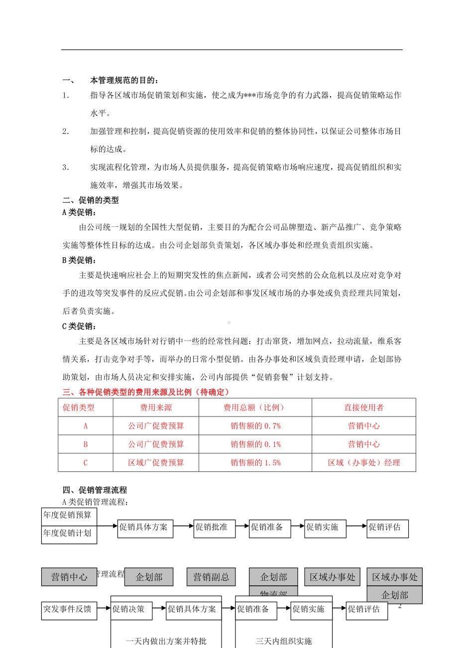 公司促销管理规范.doc_第2页