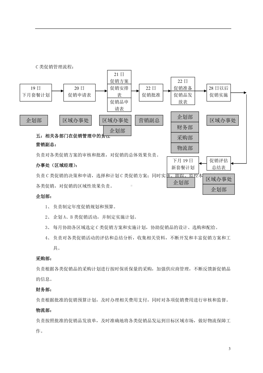 公司促销管理规范.doc_第3页