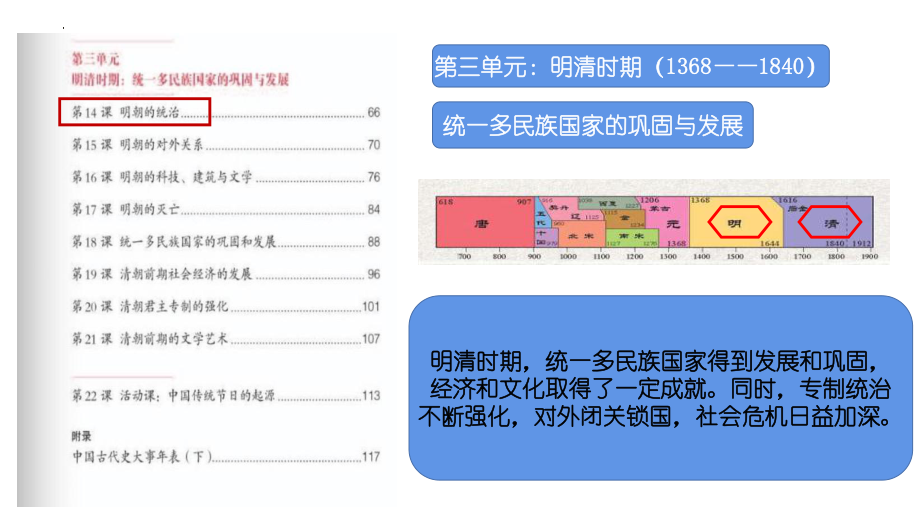 3.14明朝的统治ppt课件 (j12x3)-（部）统编版七年级下册《历史》.pptx_第1页