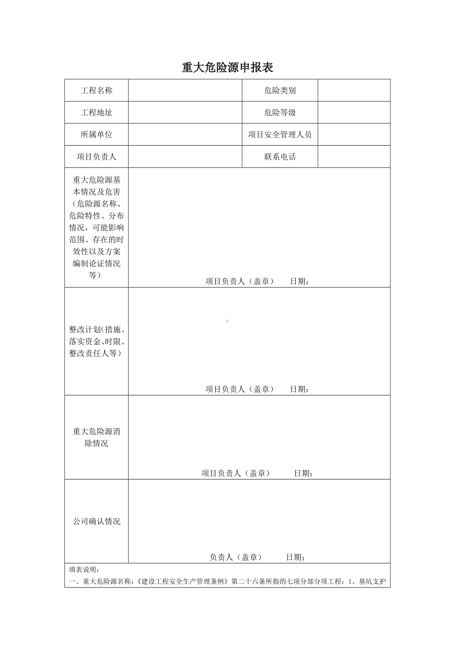 项目部重大危险源申报表参考模板范本.doc_第1页