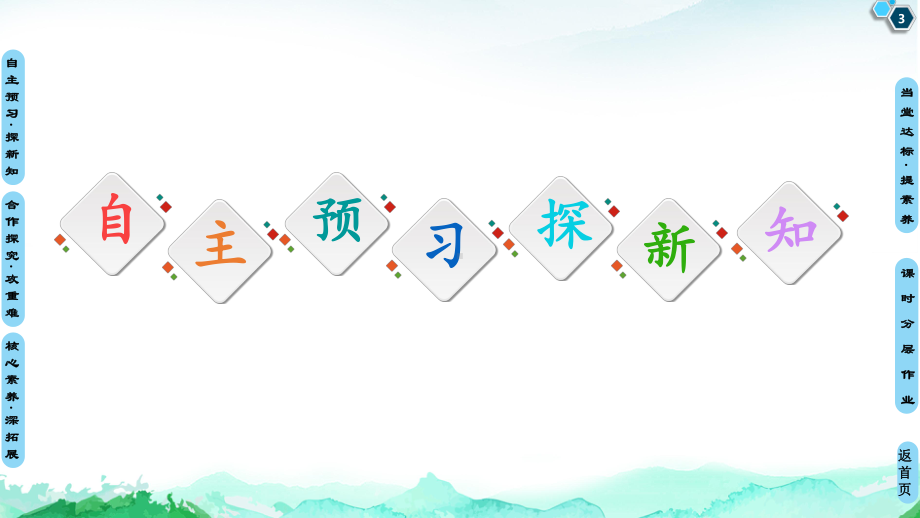 第3章 第1节　水循环 ppt课件 (j12x共59张PPT)-2023新人教版（2019）《高中地理》必修第一册.ppt_第3页