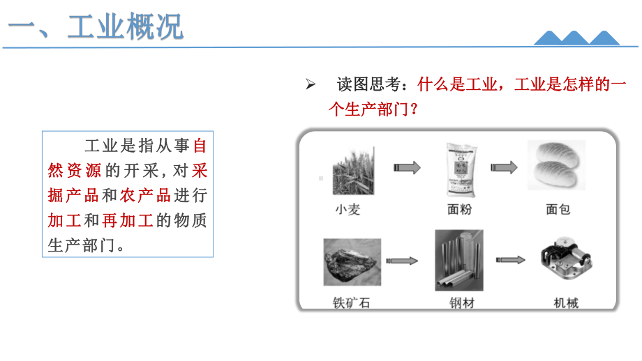 3.2工业区位因素及其变化ppt课件 (j12x4)-2023新人教版（2019）《高中地理》必修第二册.pptx_第3页