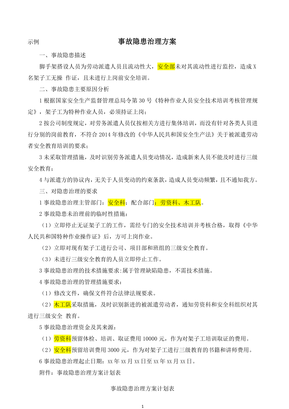 项目施工企业隐患治理方案参考模板范本.doc_第1页