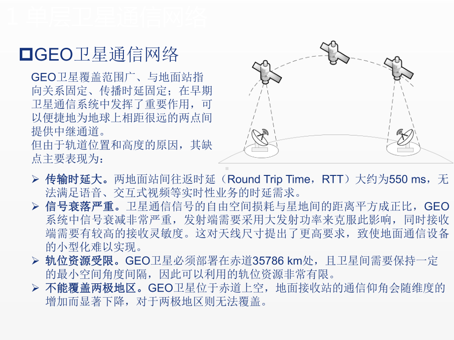 《卫星通信》课件第6章 卫星通信网络技术.pptx_第3页