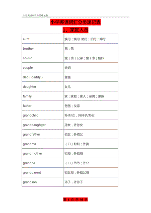 小学英语词汇分类速记表.doc