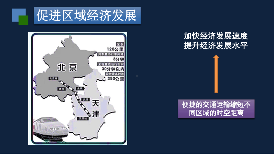 4.2交通运输布局对区域发展的影响 ppt课件-2023新人教版（2019）《高中地理》必修第二册.pptx_第3页