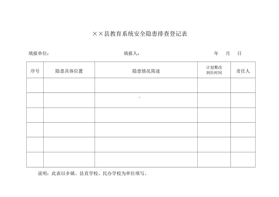 县教育系统安全隐患排查登记表参考模板范本.doc_第1页