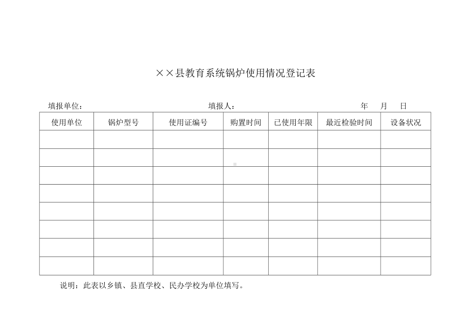 县教育系统安全隐患排查登记表参考模板范本.doc_第2页