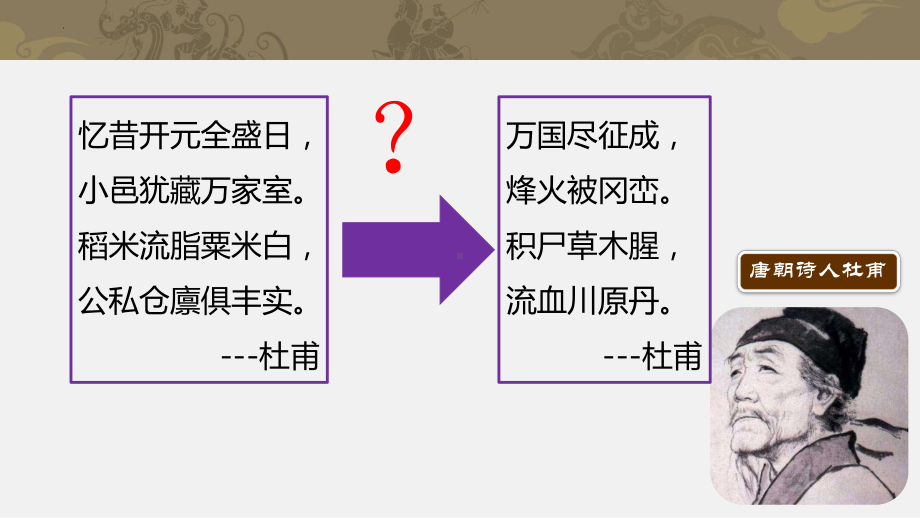 1.5安史之乱与唐朝衰亡ppt课件 (j12x5)-（部）统编版七年级下册《历史》(002).pptx_第1页