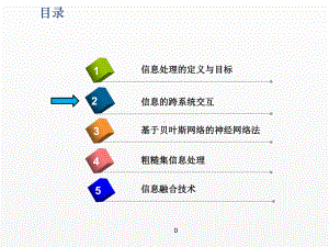 《物联网智能信息处理》课件第四章 物联网的智能信息处理-第二节checked.pptx