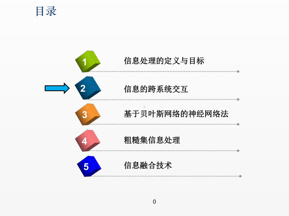 《物联网智能信息处理》课件第四章 物联网的智能信息处理-第二节checked.pptx_第1页