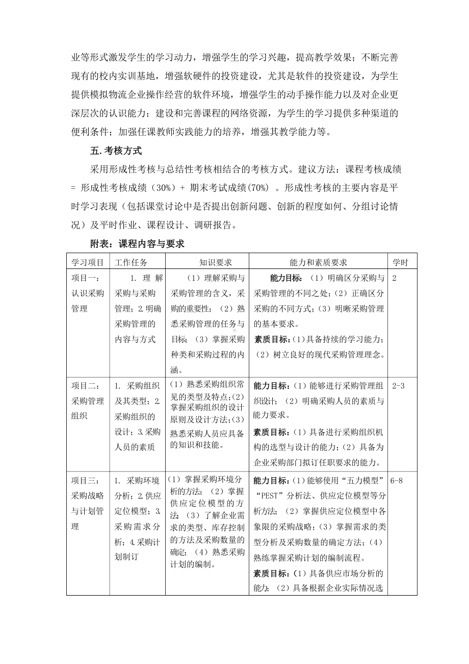 采购管理实务-教学大纲.docx_第2页