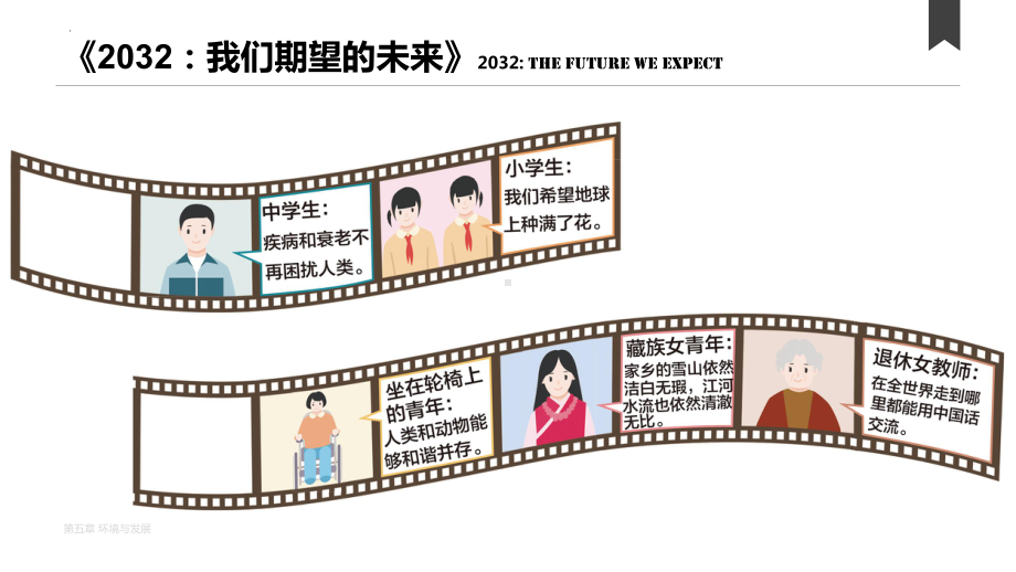 5.2 走向人地协调-可持续发展ppt课件 -2023新人教版（2019）《高中地理》必修第二册.pptx_第2页