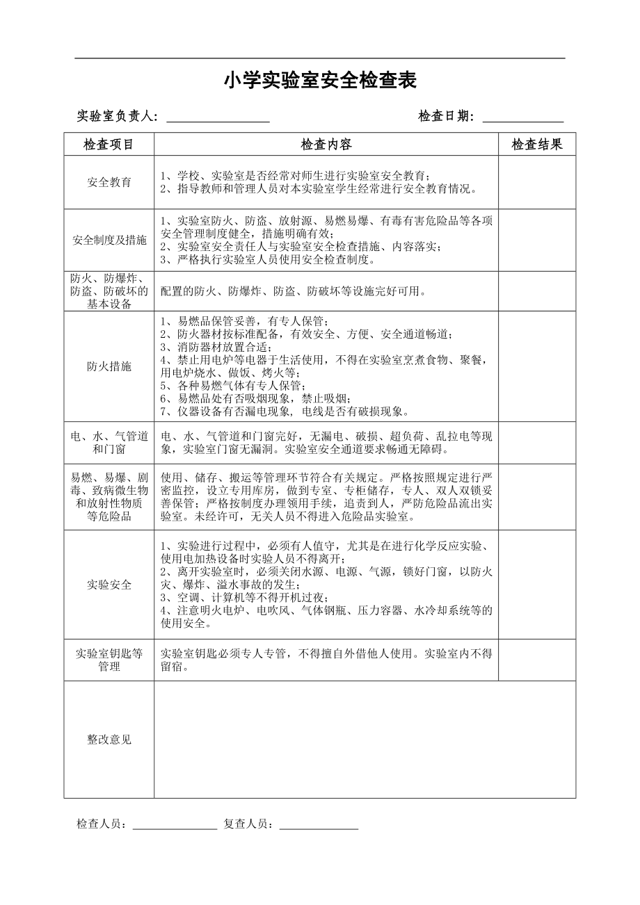 小学实验室安全检查表参考模板范本.doc_第1页