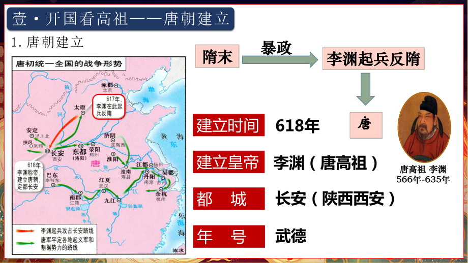 1.2从贞观之治到开元盛世ppt课件-（部）统编版七年级下册《历史》(003).pptx_第3页