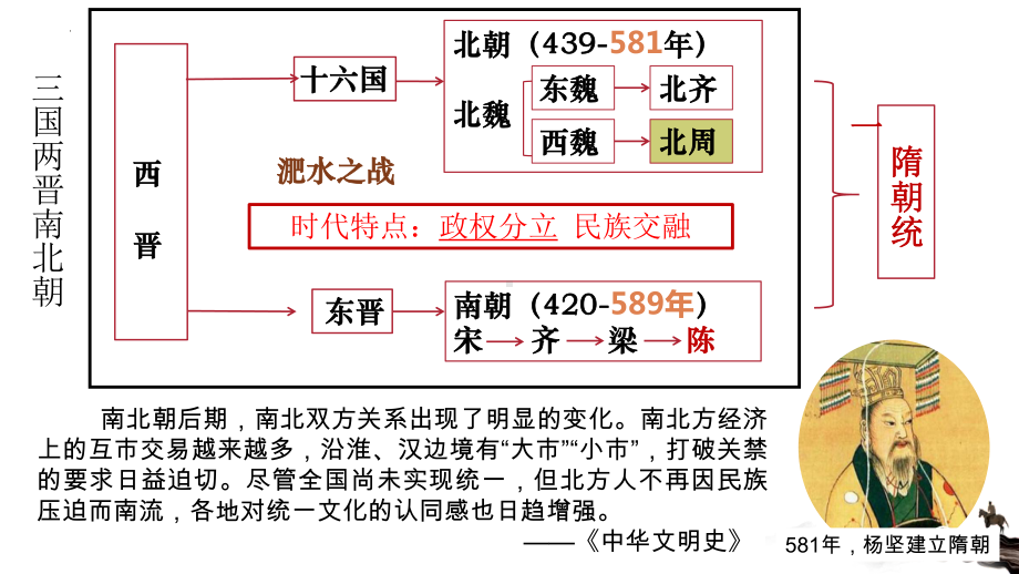 1.1隋朝的统一与灭亡ppt课件 (j12x2)-（部）统编版七年级下册《历史》(004).pptx_第1页