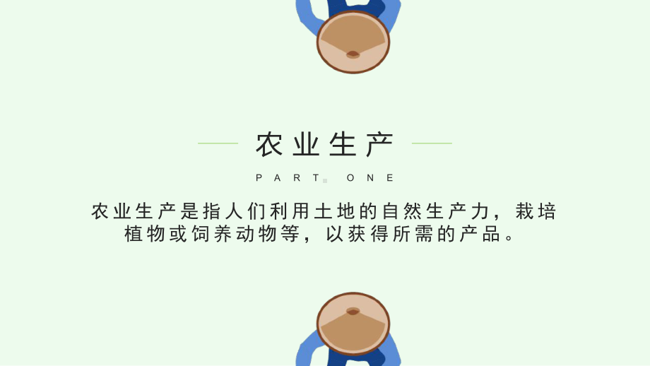 3.1 农业区位因素及其变化ppt课件-2023新人教版（2019）《高中地理》必修第二册.pptx_第3页