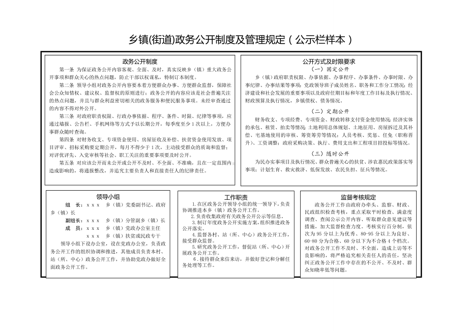 乡镇（街道）政务公开制度及管理规定（公示栏样本）参考模板范本.doc_第1页